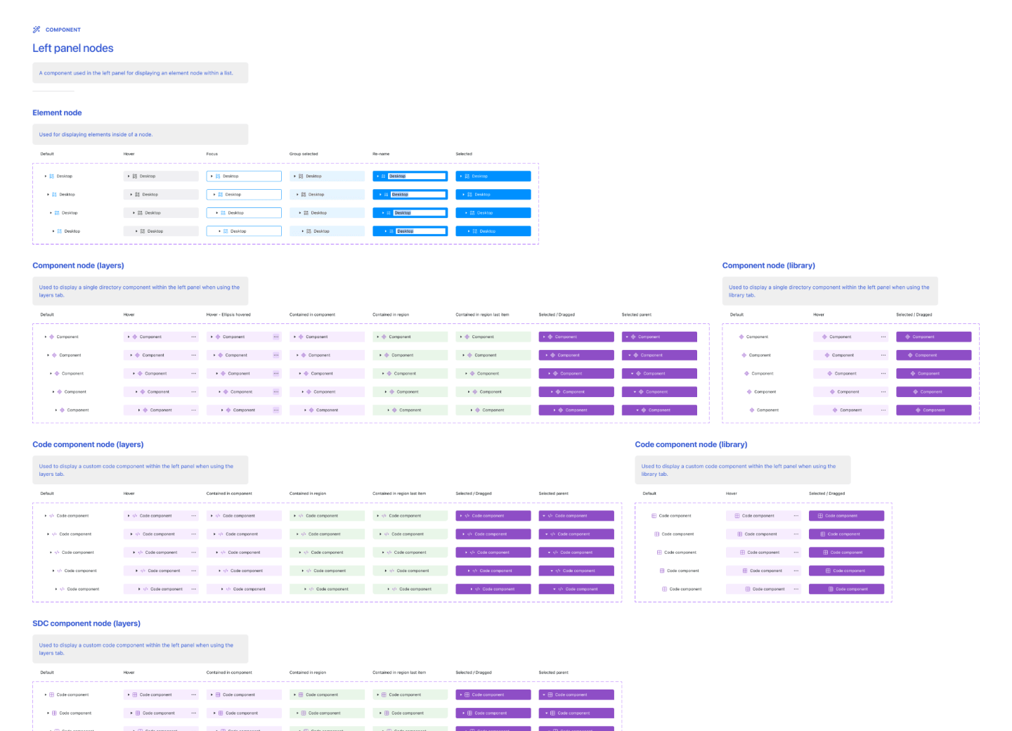 Drupal Canvas design system nodes screen