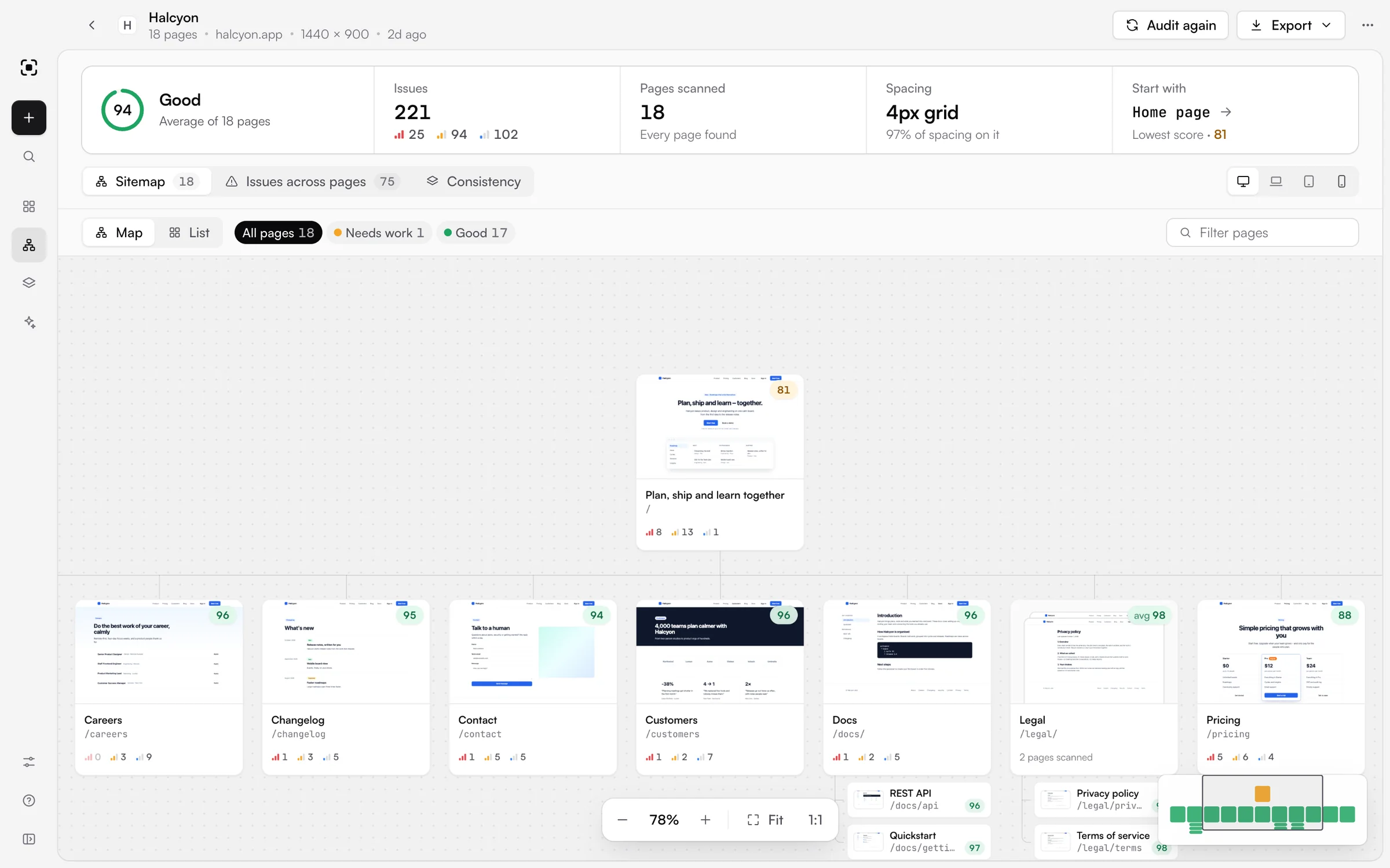 A closer view of the Halcyon sitemap: the home page above a row of sections, each card showing a page preview, its score and issue counts