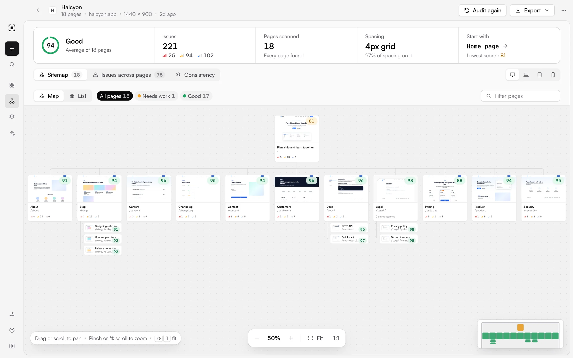 An EvenUI site audit of Halcyon: an average score of 94 across 18 pages, laid out as a sitemap with a score on every page